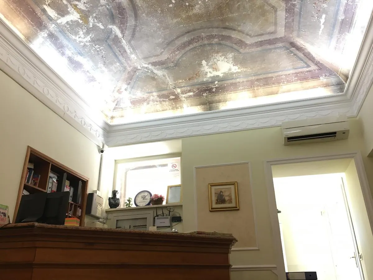 Hotel Positano Rome